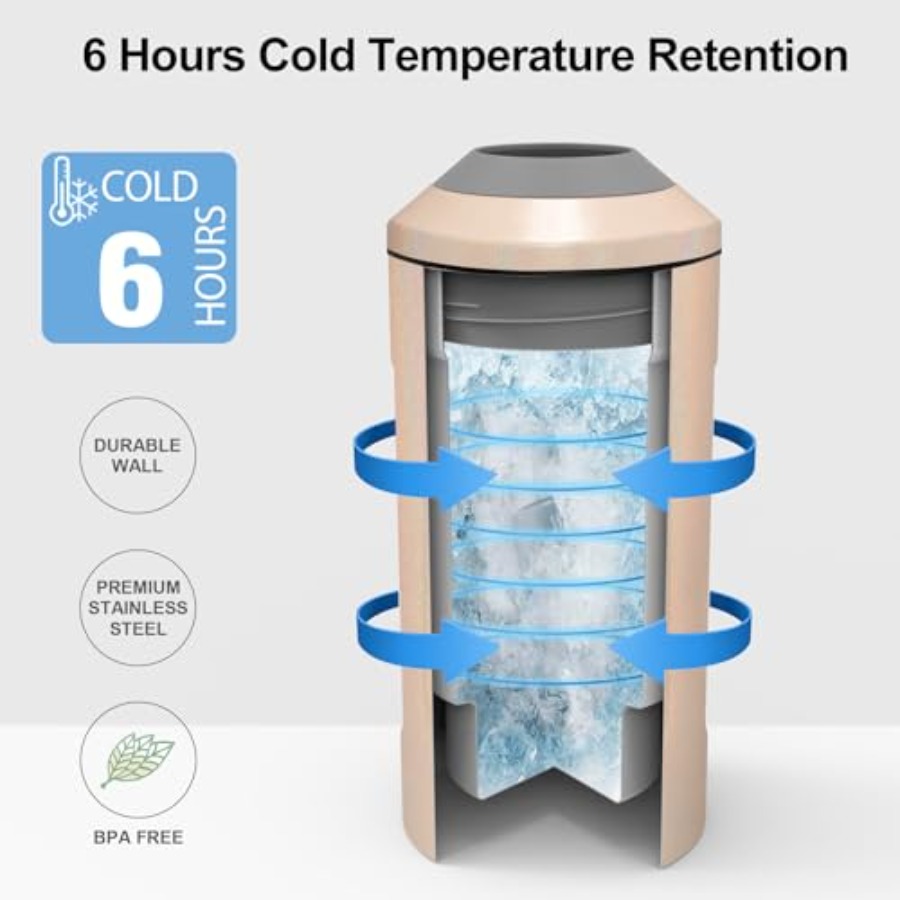 Wine Chillers for Bottles-Idea - Wine Chiller Sleeve 评论和价格