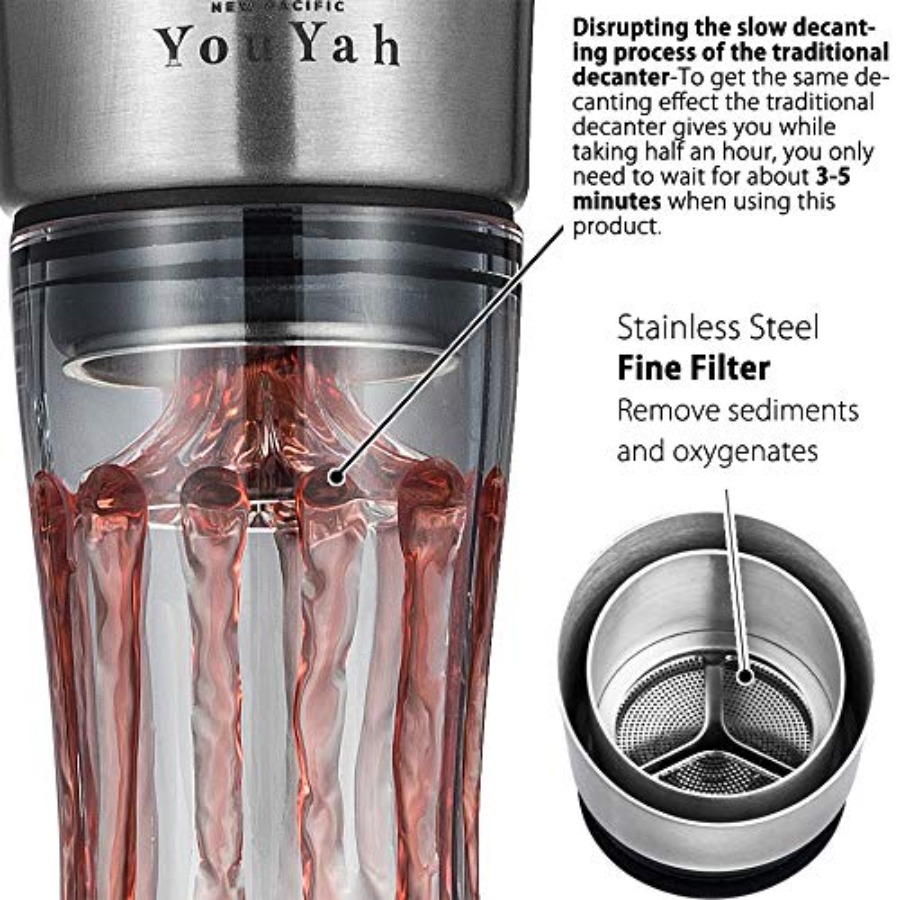 YouYah Iceberg Wine Decanter S - Decanter Aerator Set 评论和价格