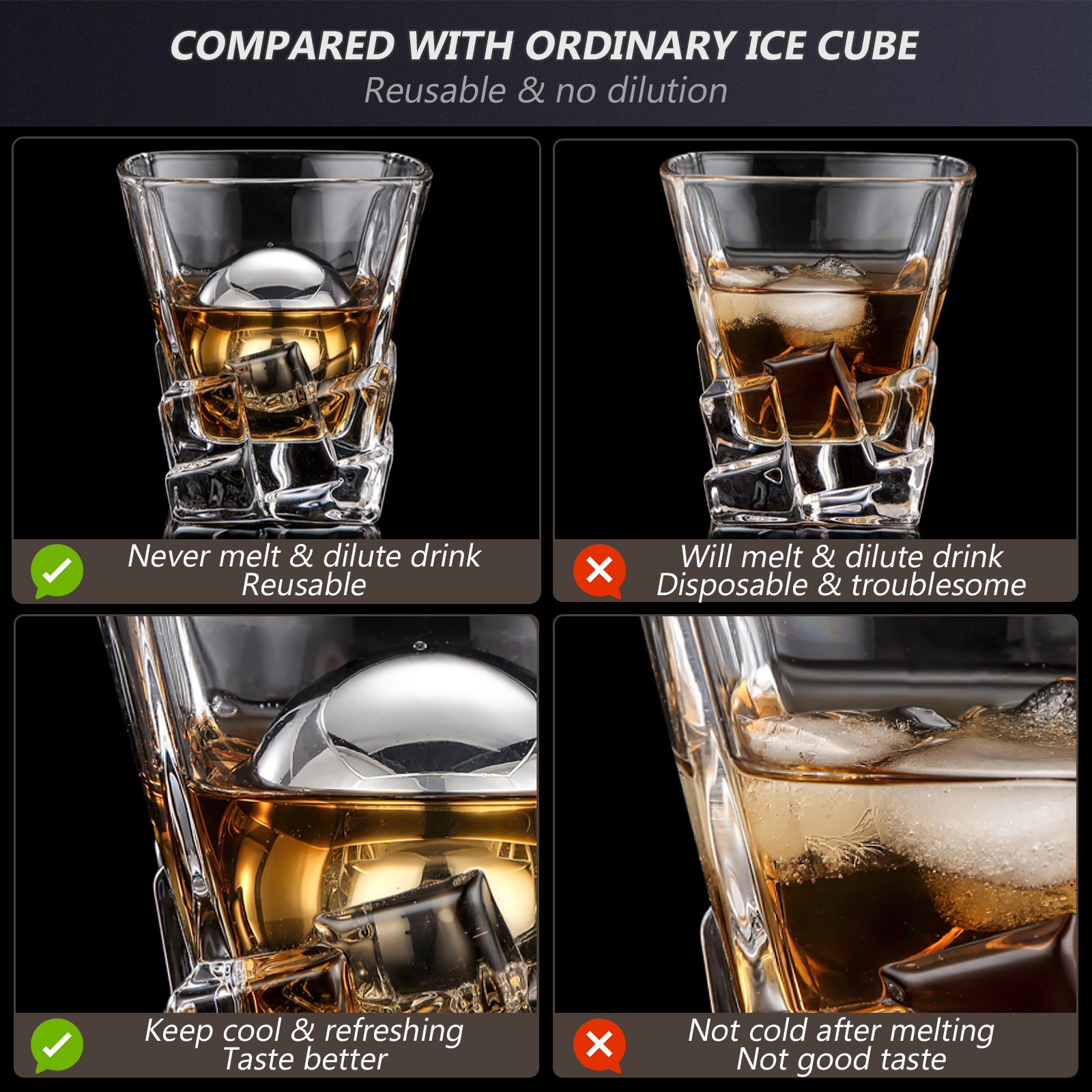 2Pcs Stainless Steel Whiskey S - Wine Beer Drink 评论和价格